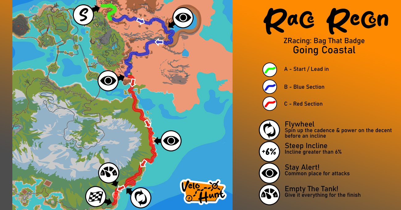 Zwift Going Coastal Race Recon Plan