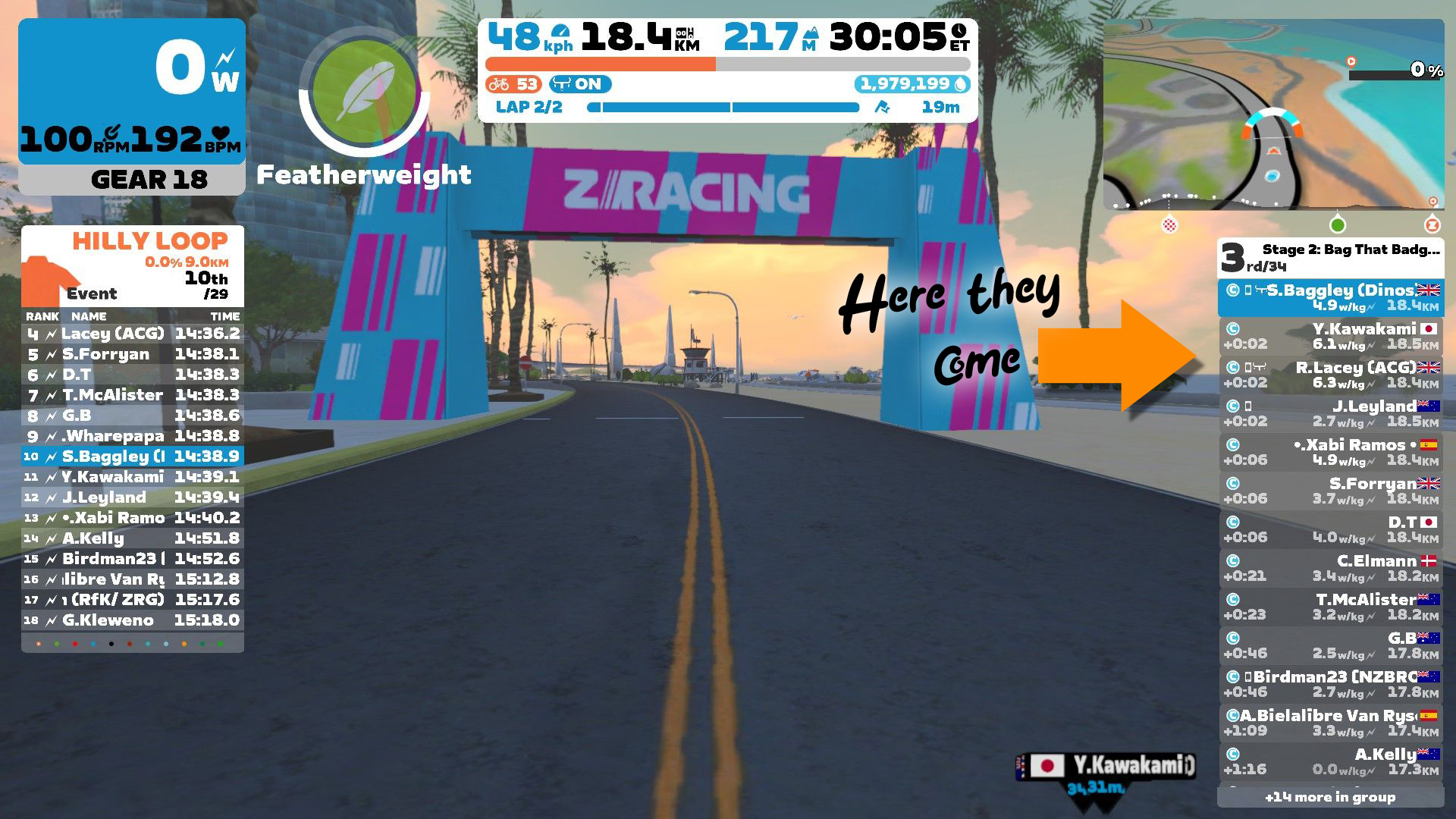 Zwift Race Finish Watopia Pier