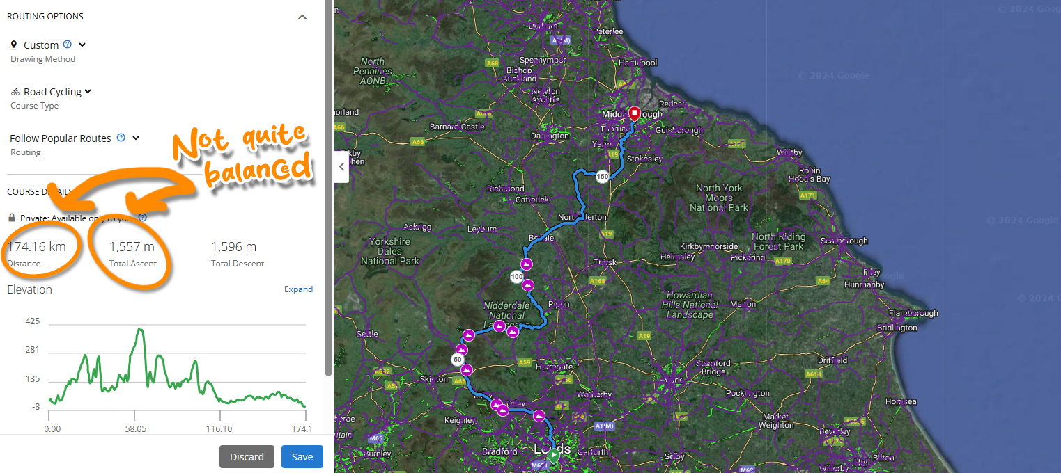 Cycle route planning - working out elevation 