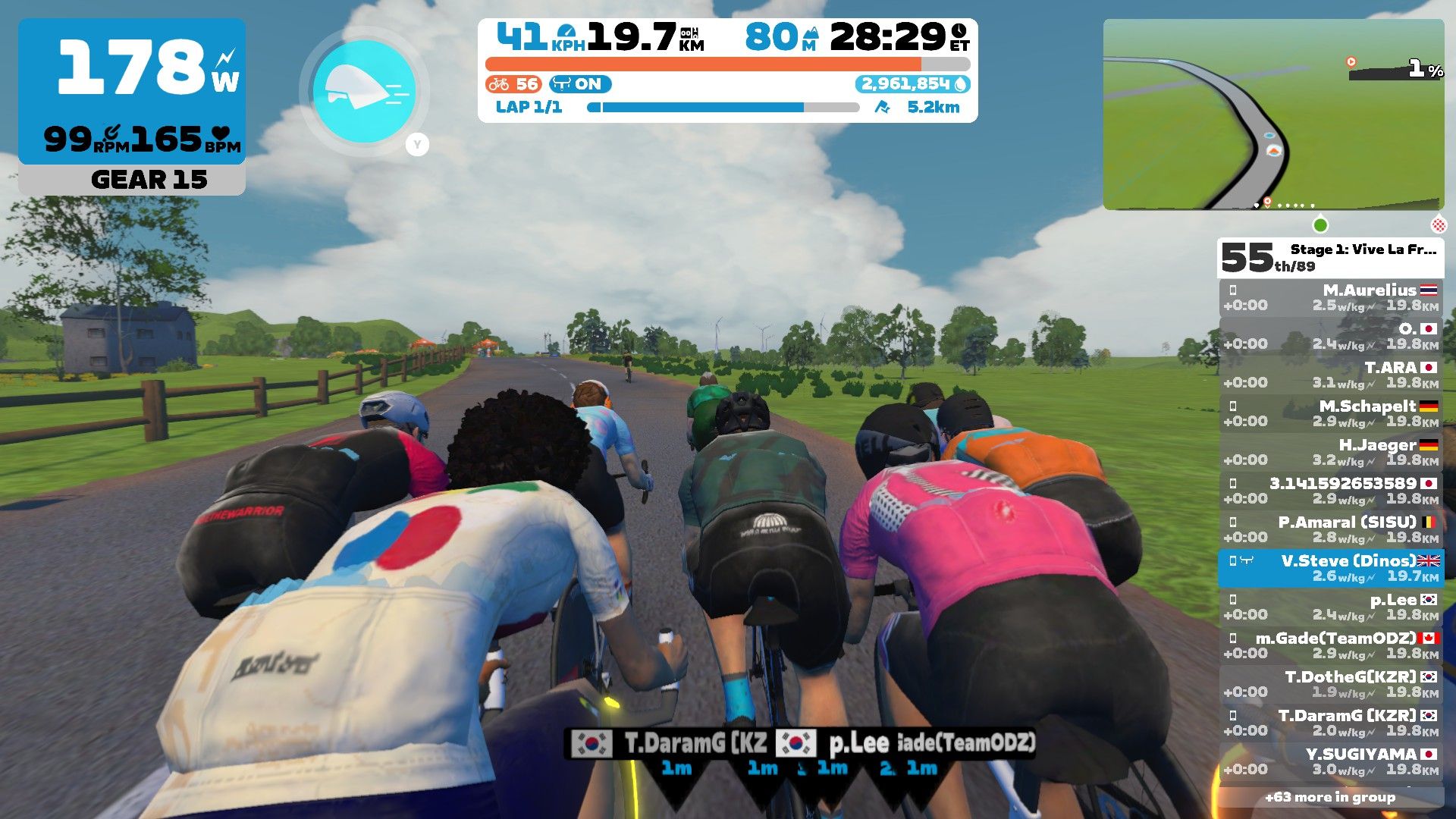 Zwift Racing R.G.V Chasing Group