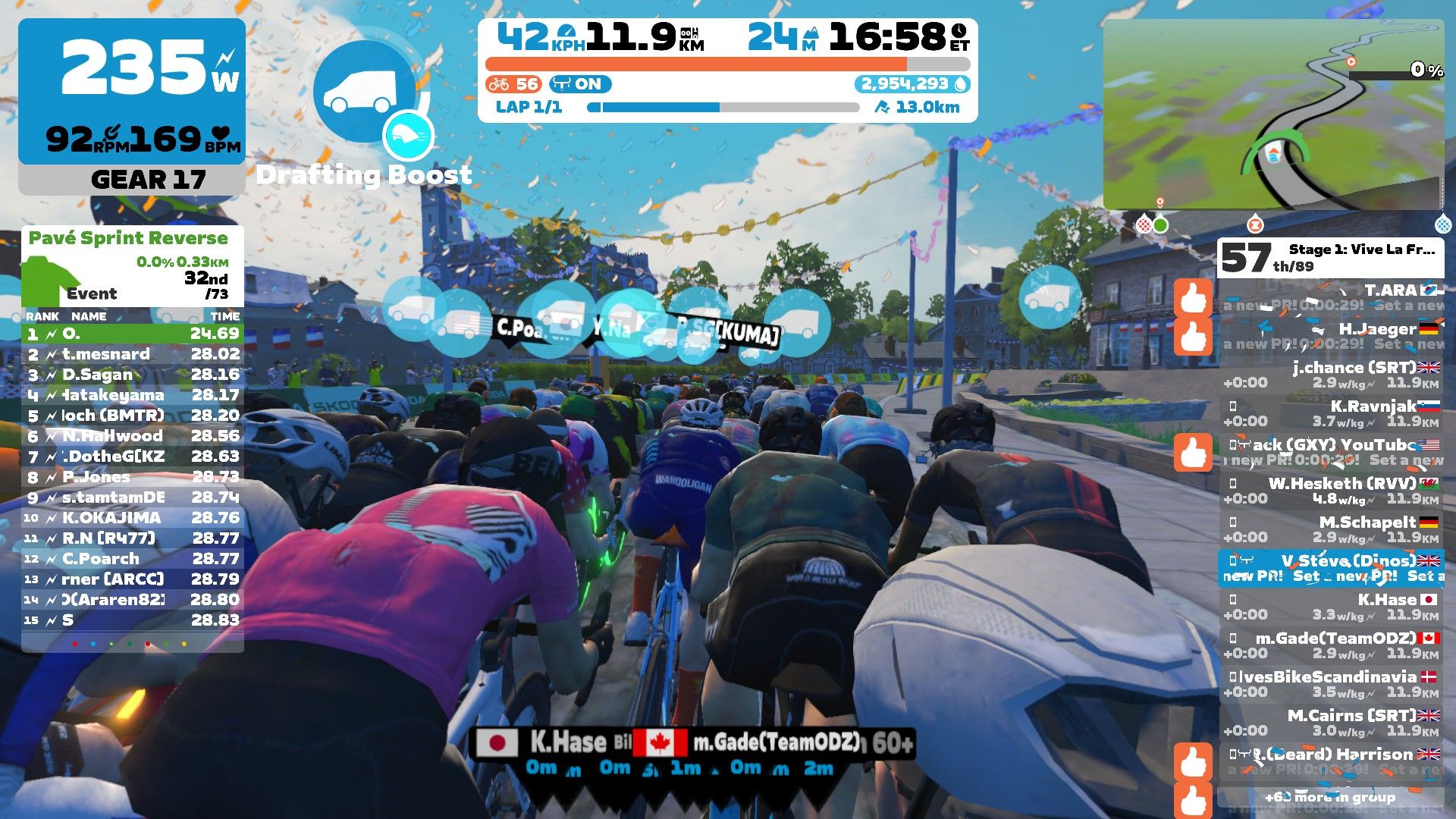 Zwift Racing R.G.V Sprint