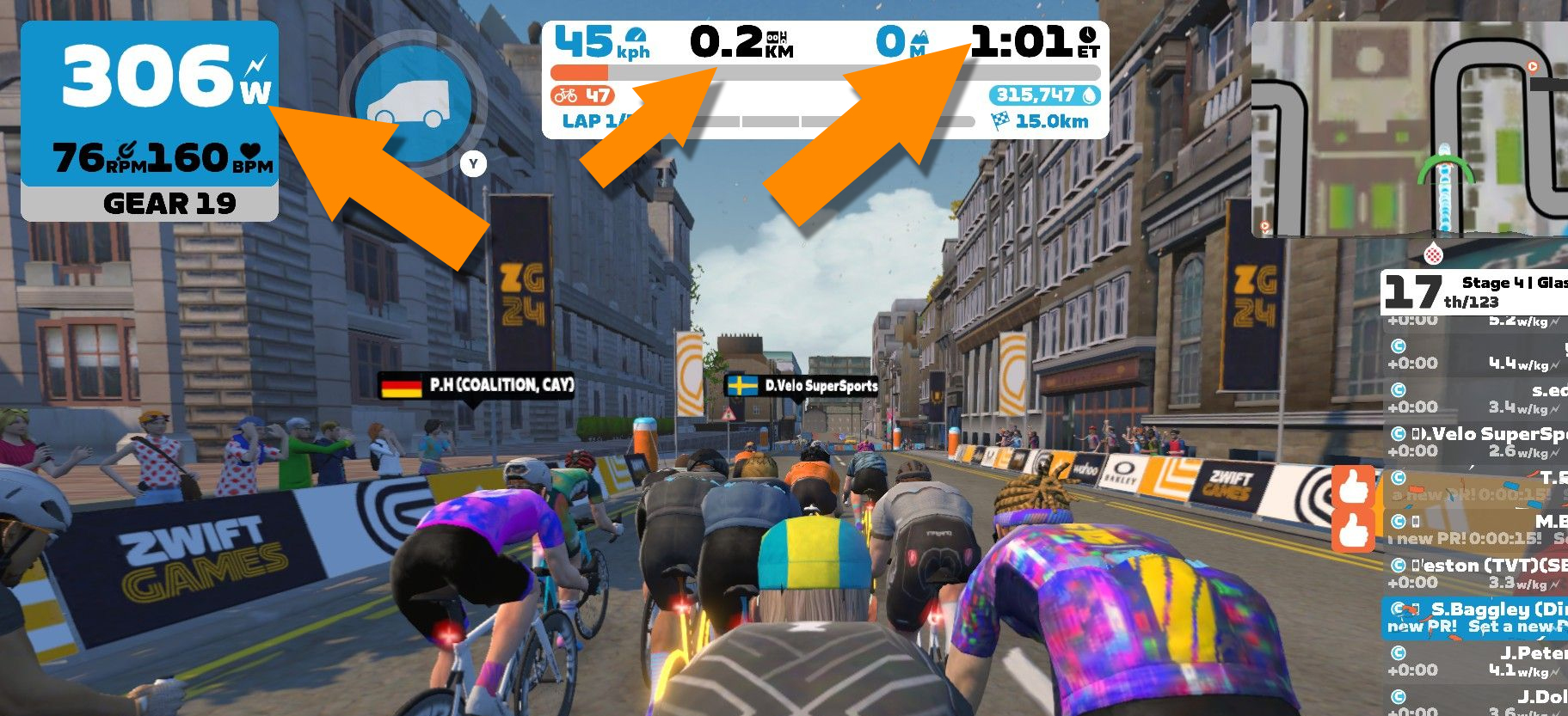 Zwift Race Start Full Gas